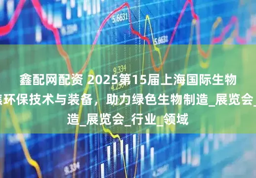 鑫配网配资 2025第15届上海国际生物发酵展聚焦环保技术与装备，助力绿色生物制造_展览会_行业_领域